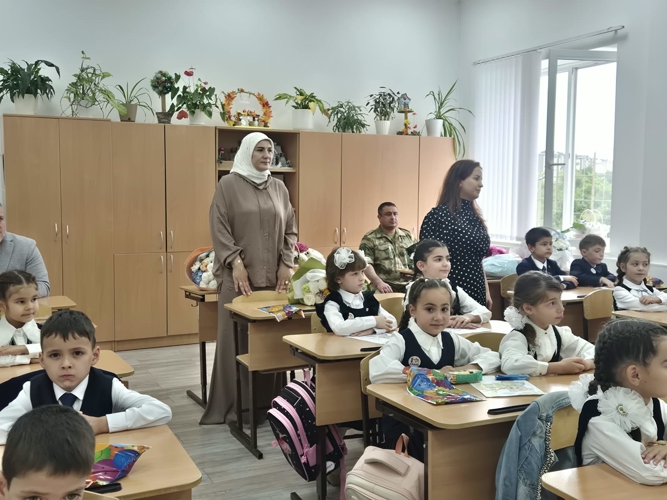 Урок в формате квеста